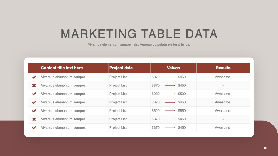 Marketing table data.