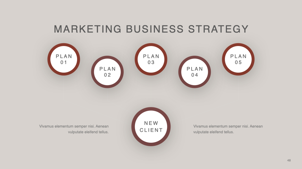 Marketing business strategy.