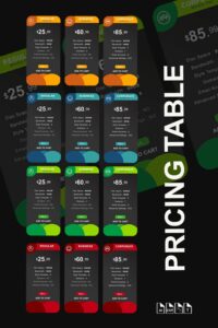 Presentation Data Table Masterbundles