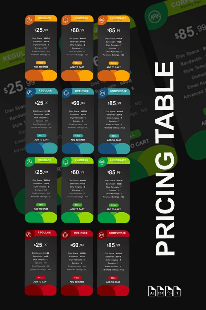 data presentation table