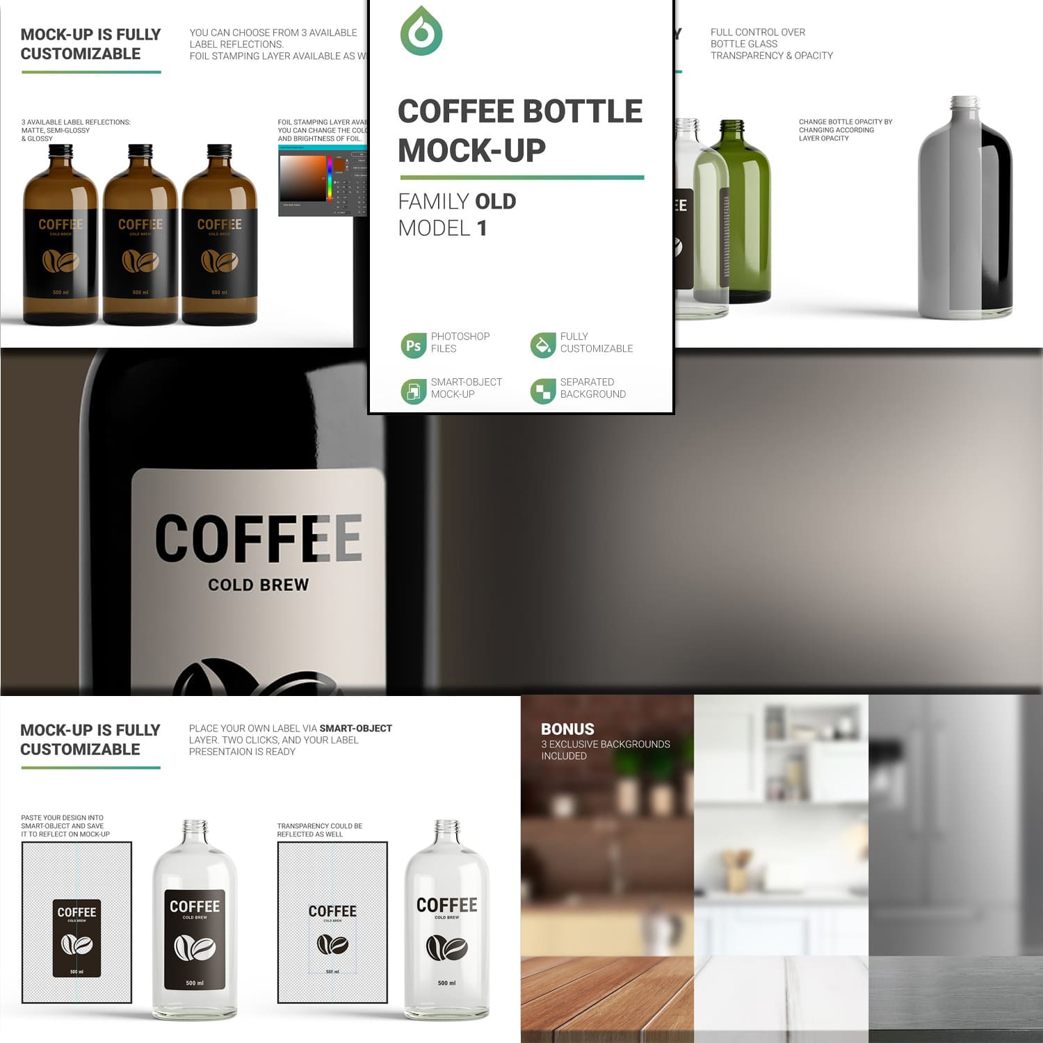 Coffee Bottle Mock-Up cover.