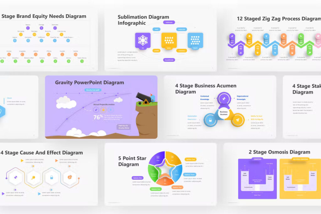 Diagram Infographic PowerPoint Template – MasterBundles