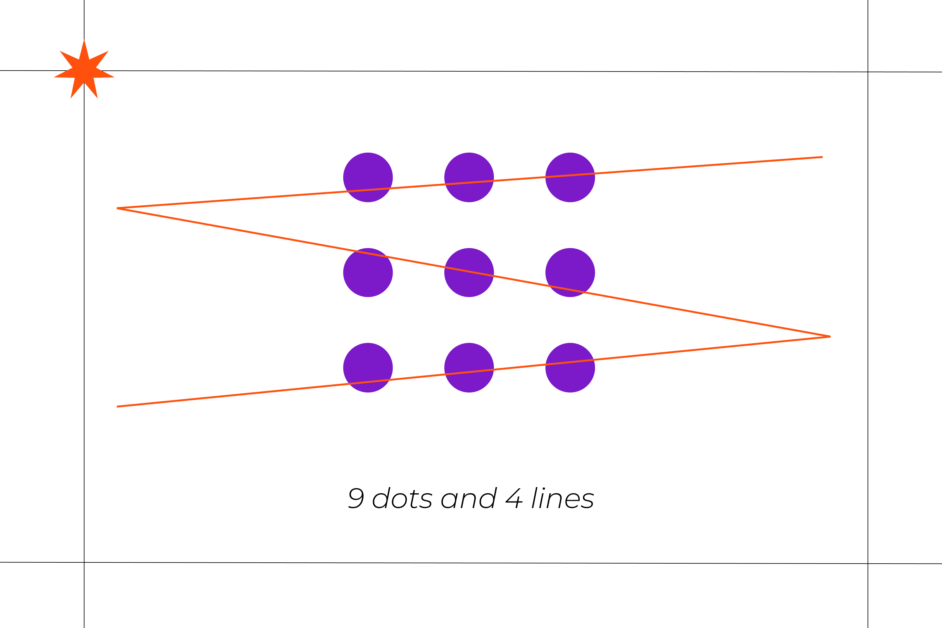 9 violet dots with orange lines on a white background.