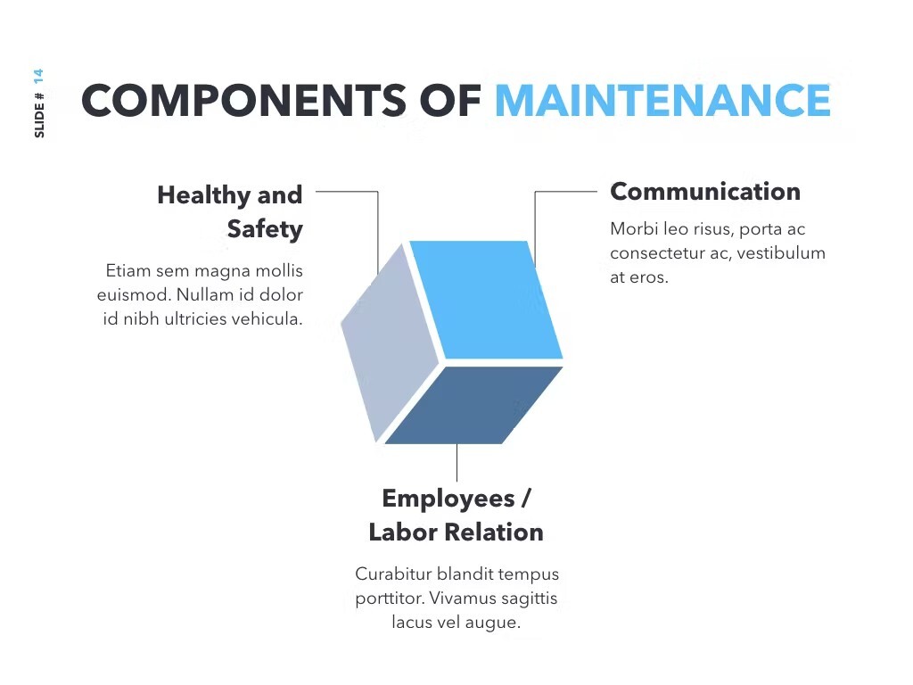 Components of maintenance.