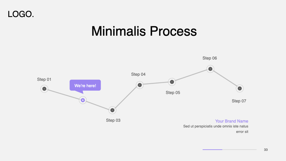 Minimalis process slide.