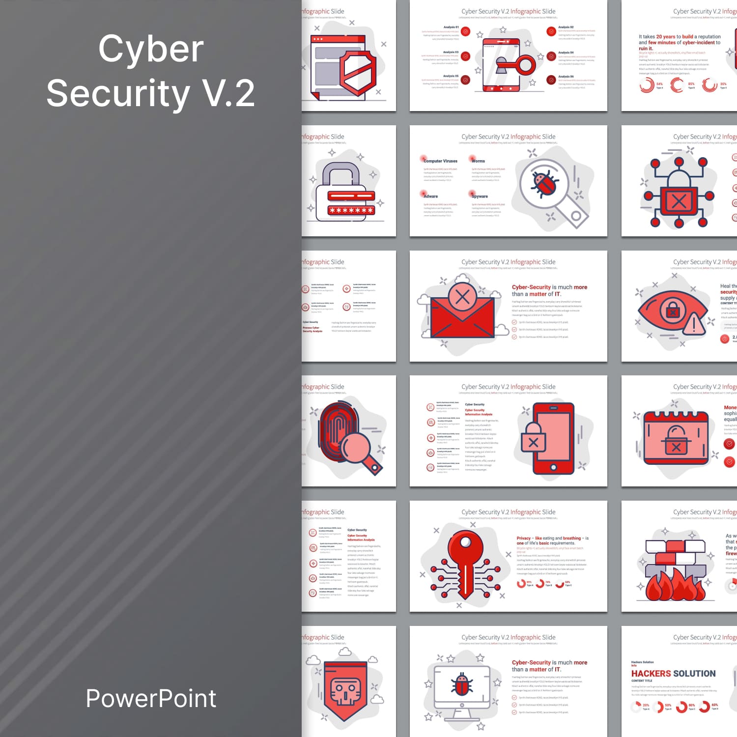 Cyber Security V.2 PowerPoint.