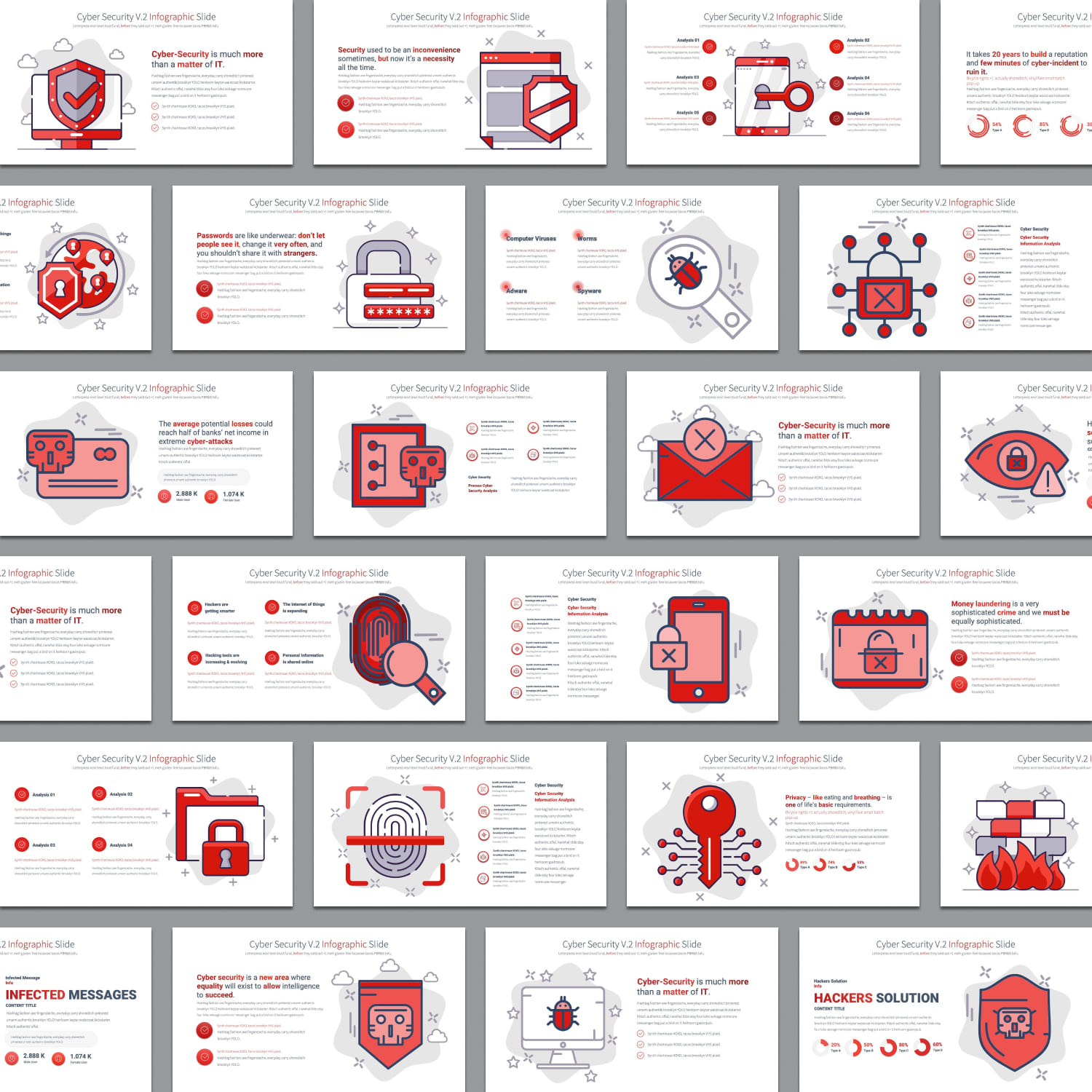 Cyber Security V.2 PowerPoint cover.