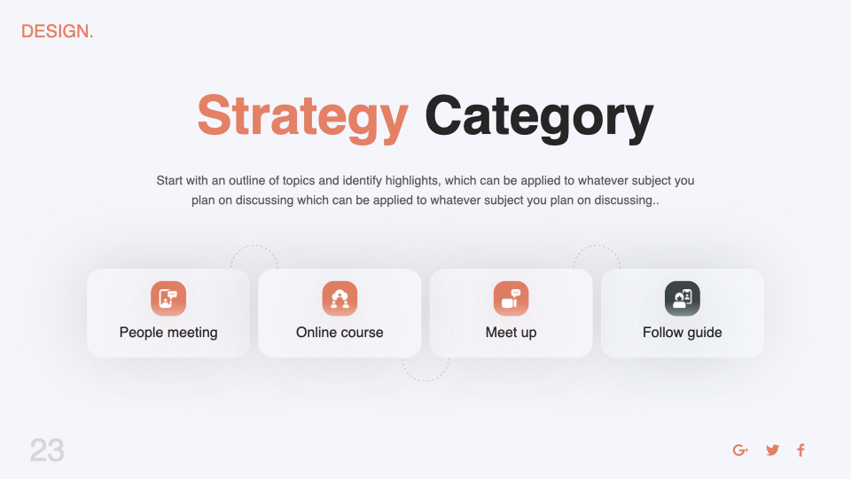 Some strategy categories.