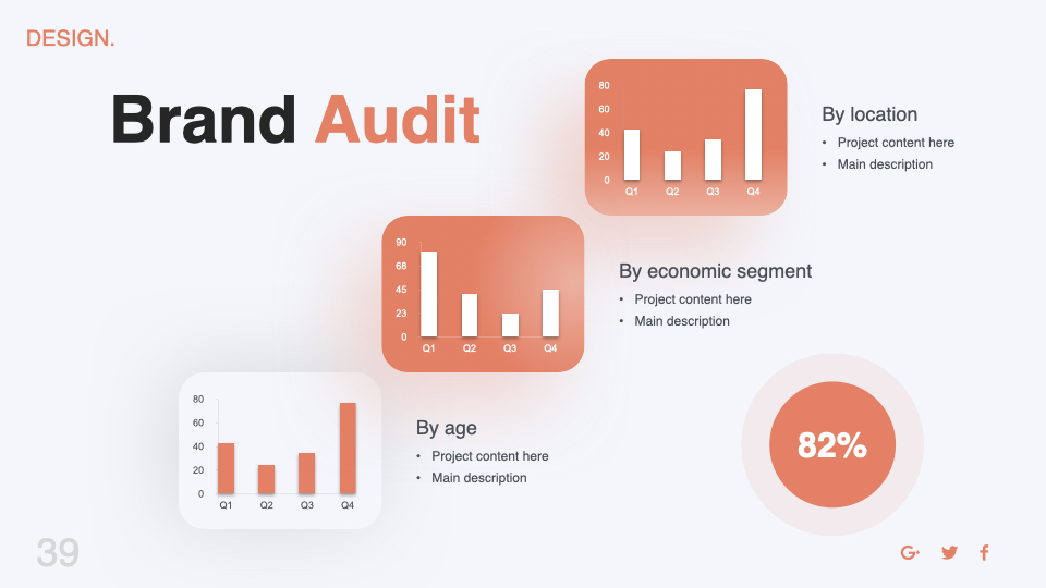 Brand audit in infographics.