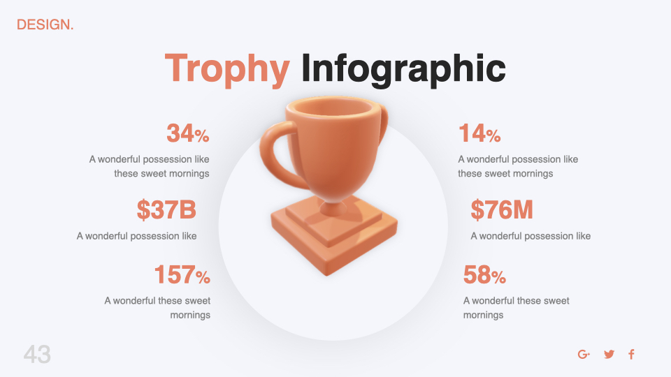 Trophy infographic in an orange.