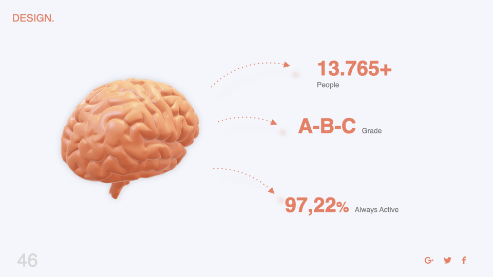 Brain infographic for a hard data.