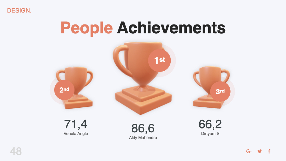 Slide with people achievements.