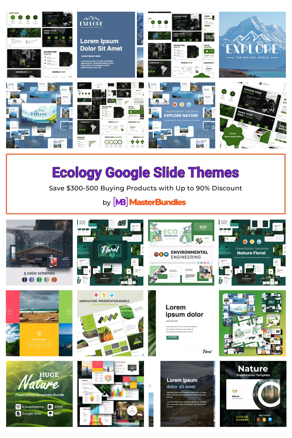 Ecology Google Slide Themes Pinterest image.