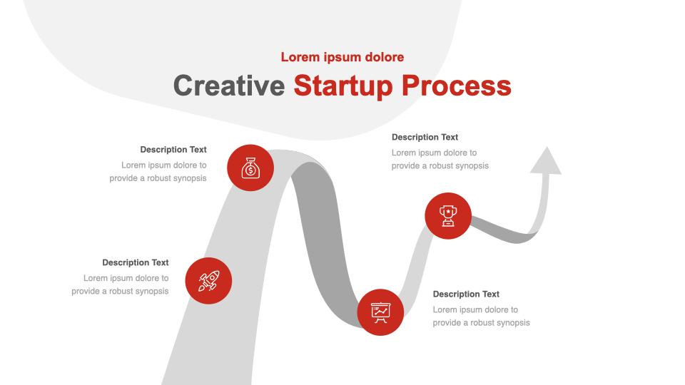 Creative startup process.