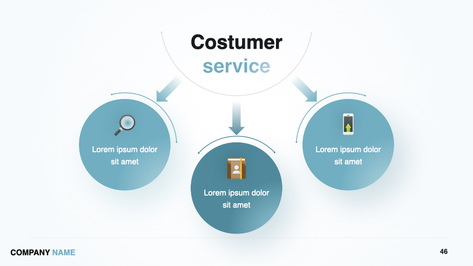 Costumer service slide.