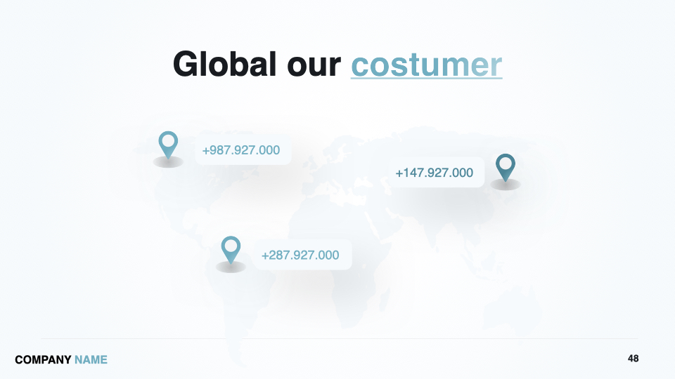 Slide for your global costumers.