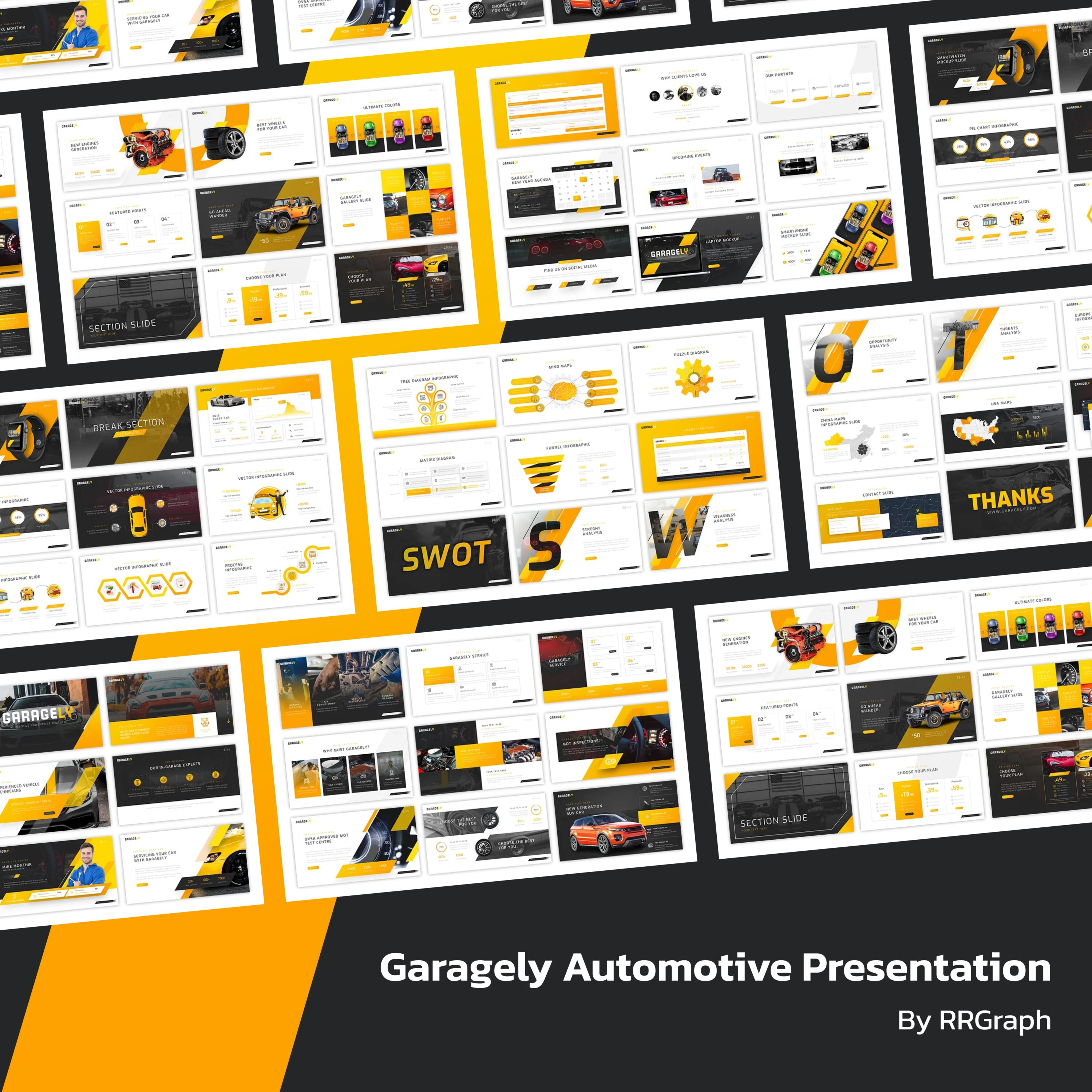 Garagely Automotive Presentation.