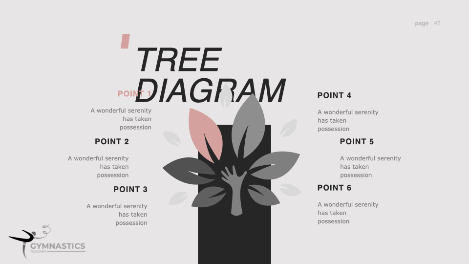 Tree diagram.