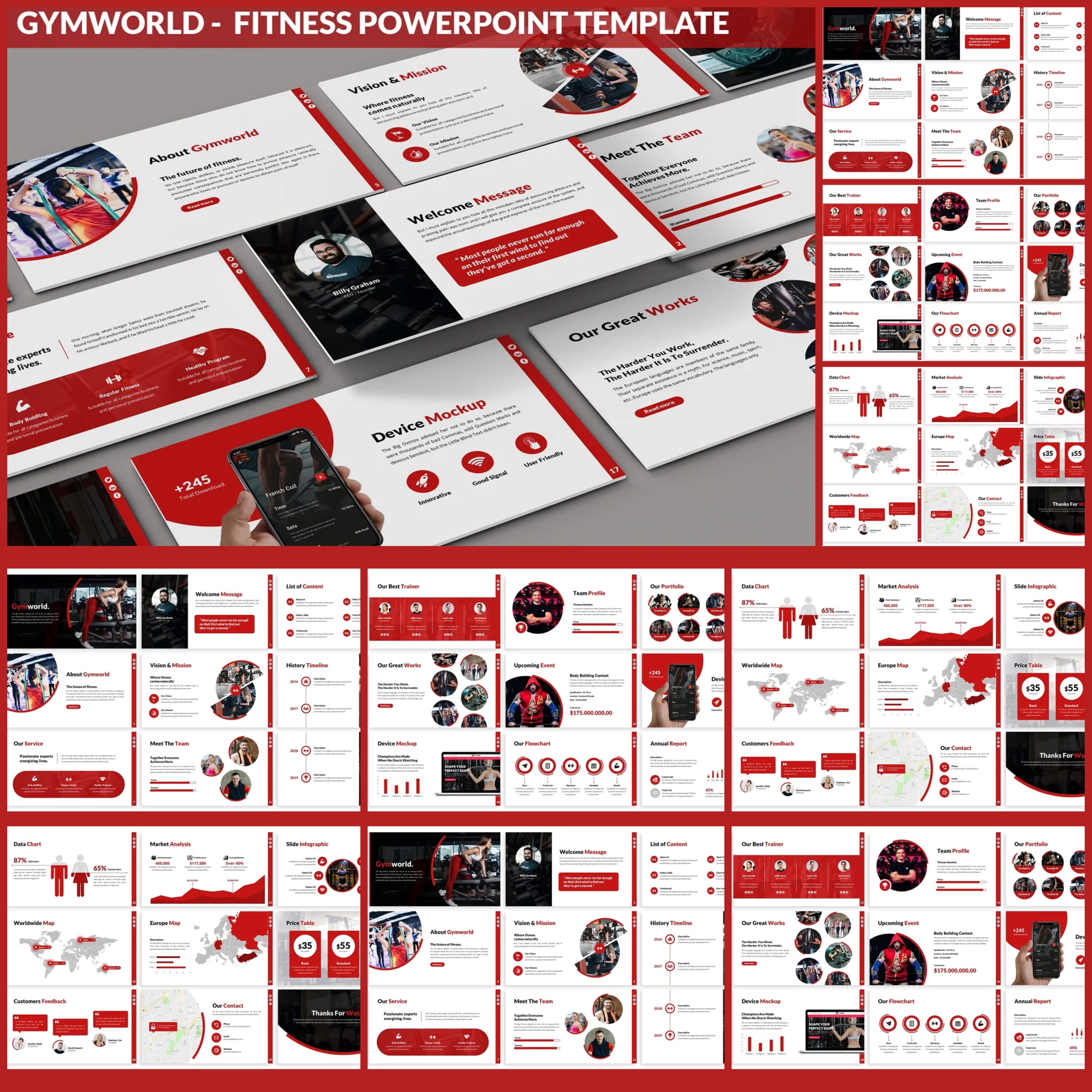 Gymworld - Fitness Powerpoint cover.