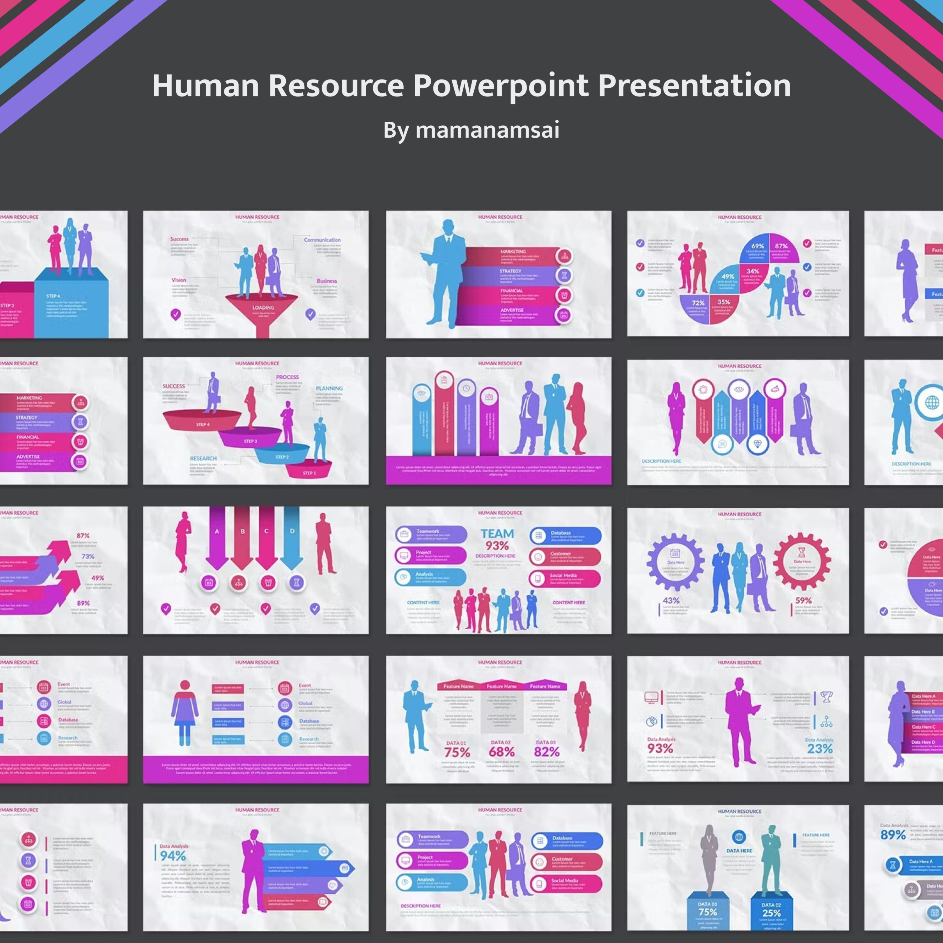 Human Resource Powerpoint Presentation.