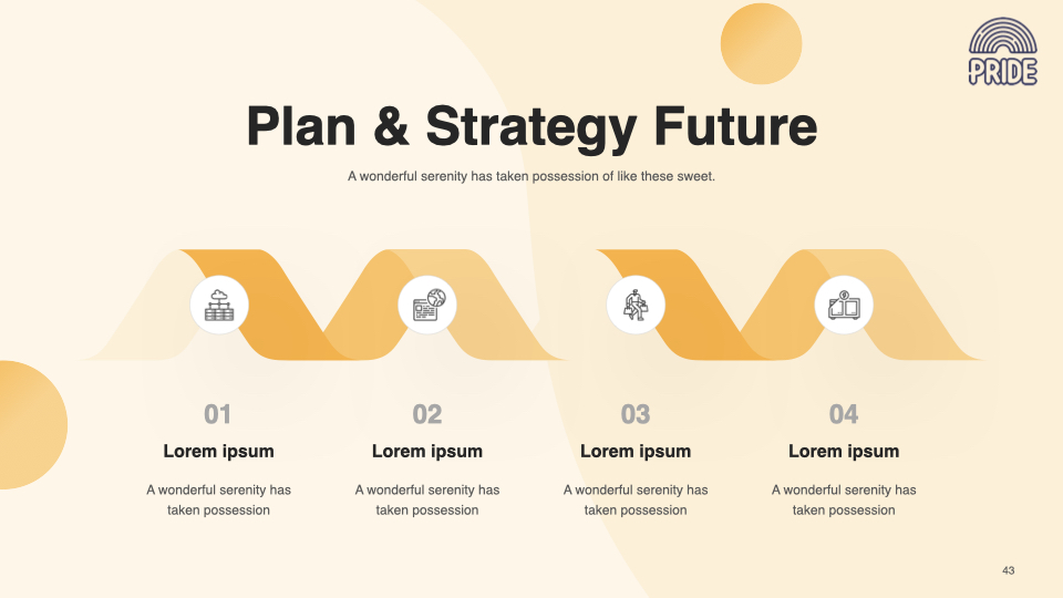 Plan and strategy future diagrama.