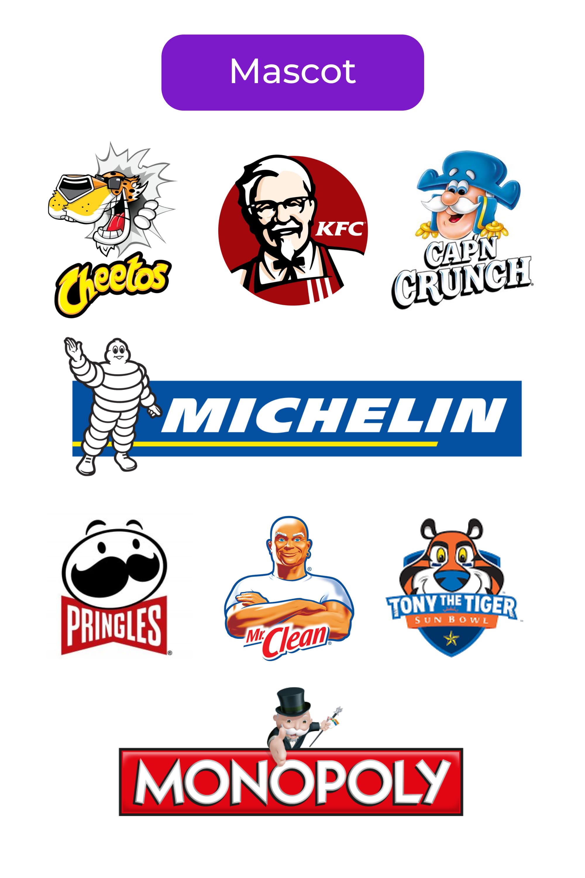 Collage of human or animal logos.