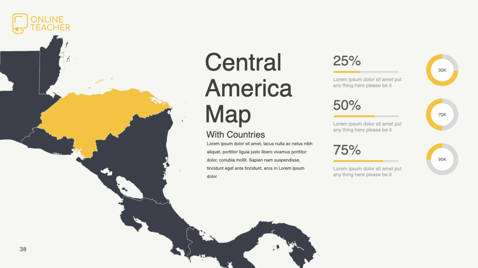 Two colors Central America map.