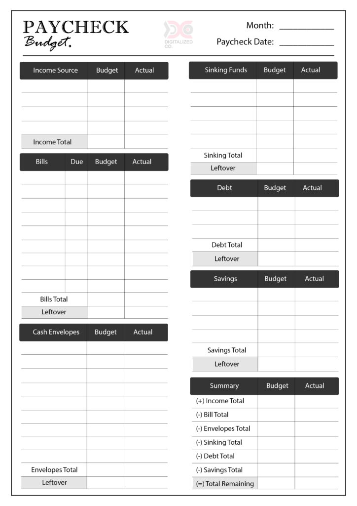 Paycheck Budget Planner