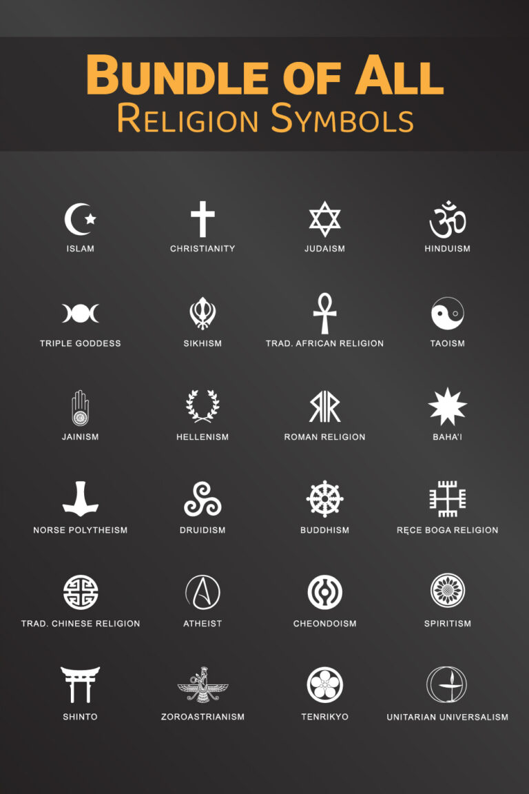 Bundle of All Religious Symbols - Vector Ai and EPS file - MasterBundles