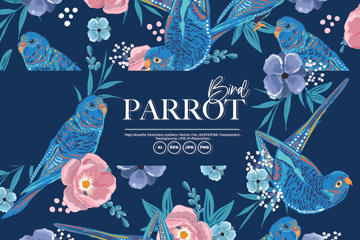 Cover image of Parrot Birds.