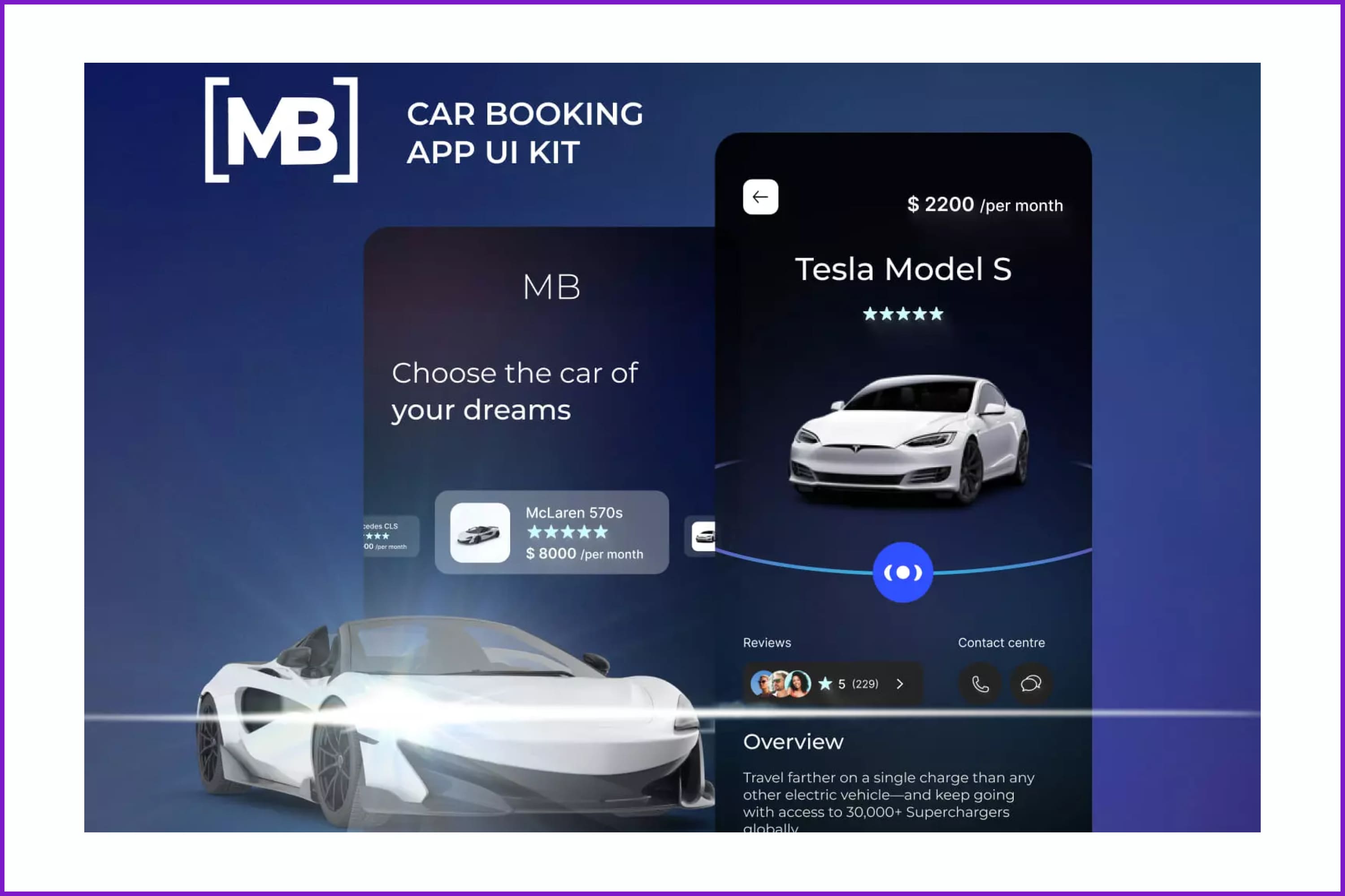 Screenshots with application pages with a white car on a blue background.