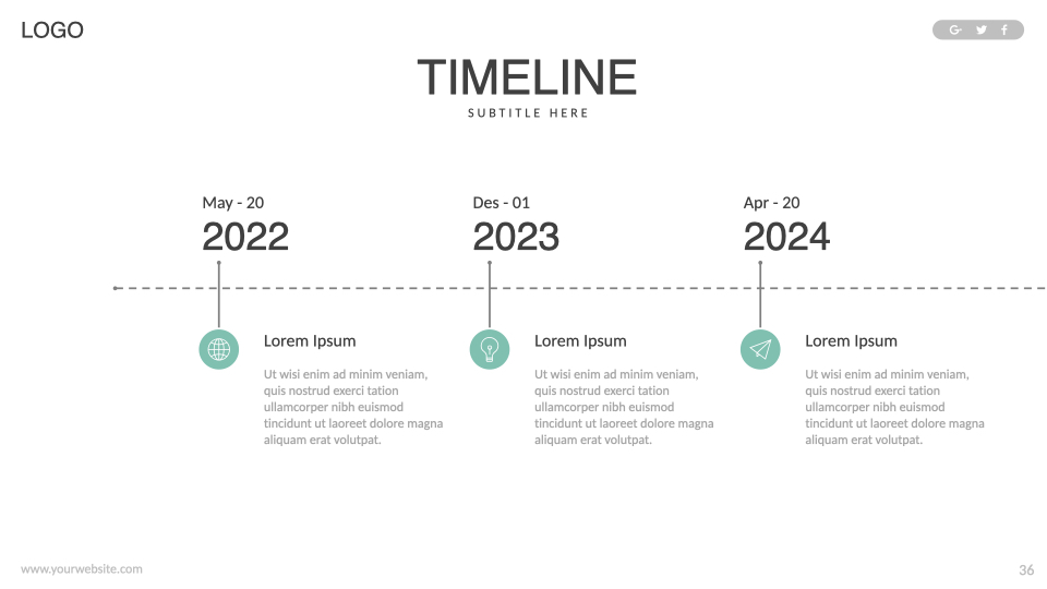 Classic timeline with green accents.