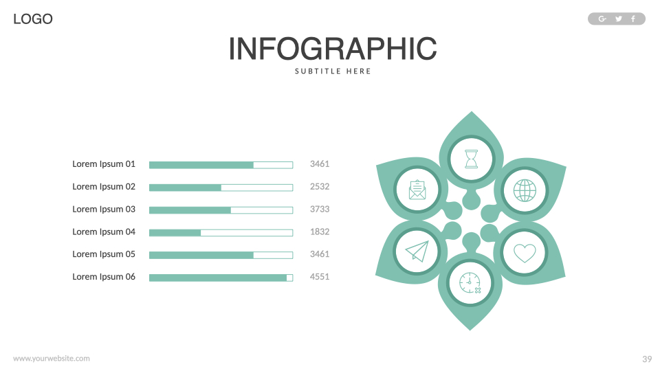 Infographic in flower shape.