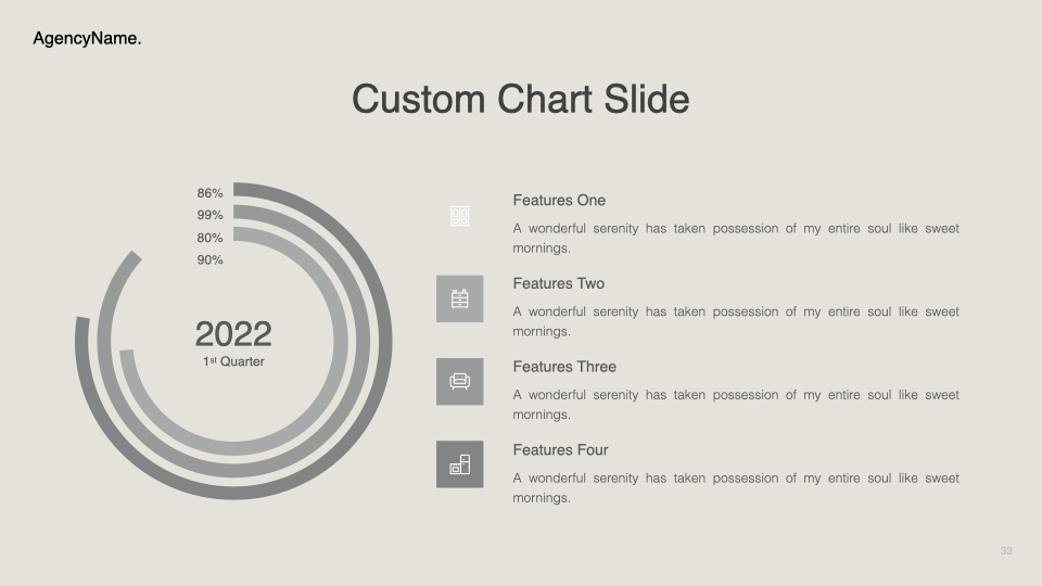 Custom chart slide.