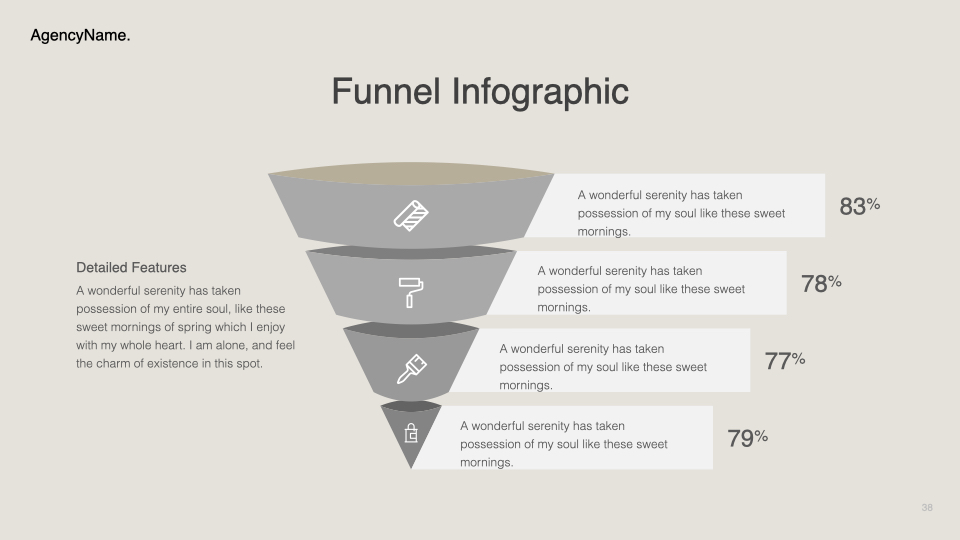 Classic funnel infographic.