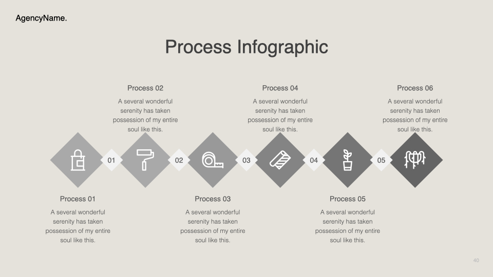 Slide with process infographic.