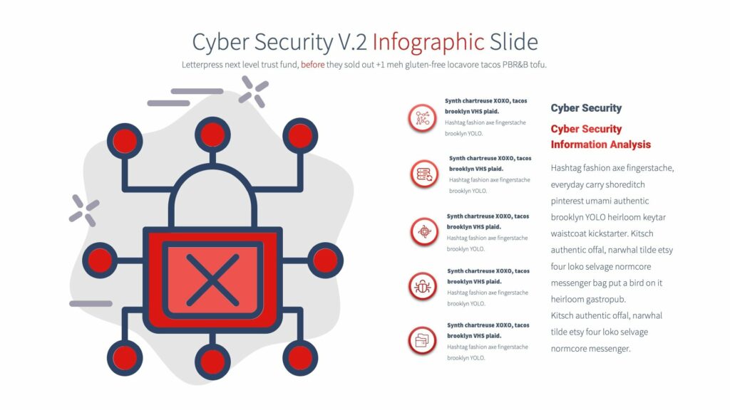 Cyber Security V.2 PowerPoint – MasterBundles