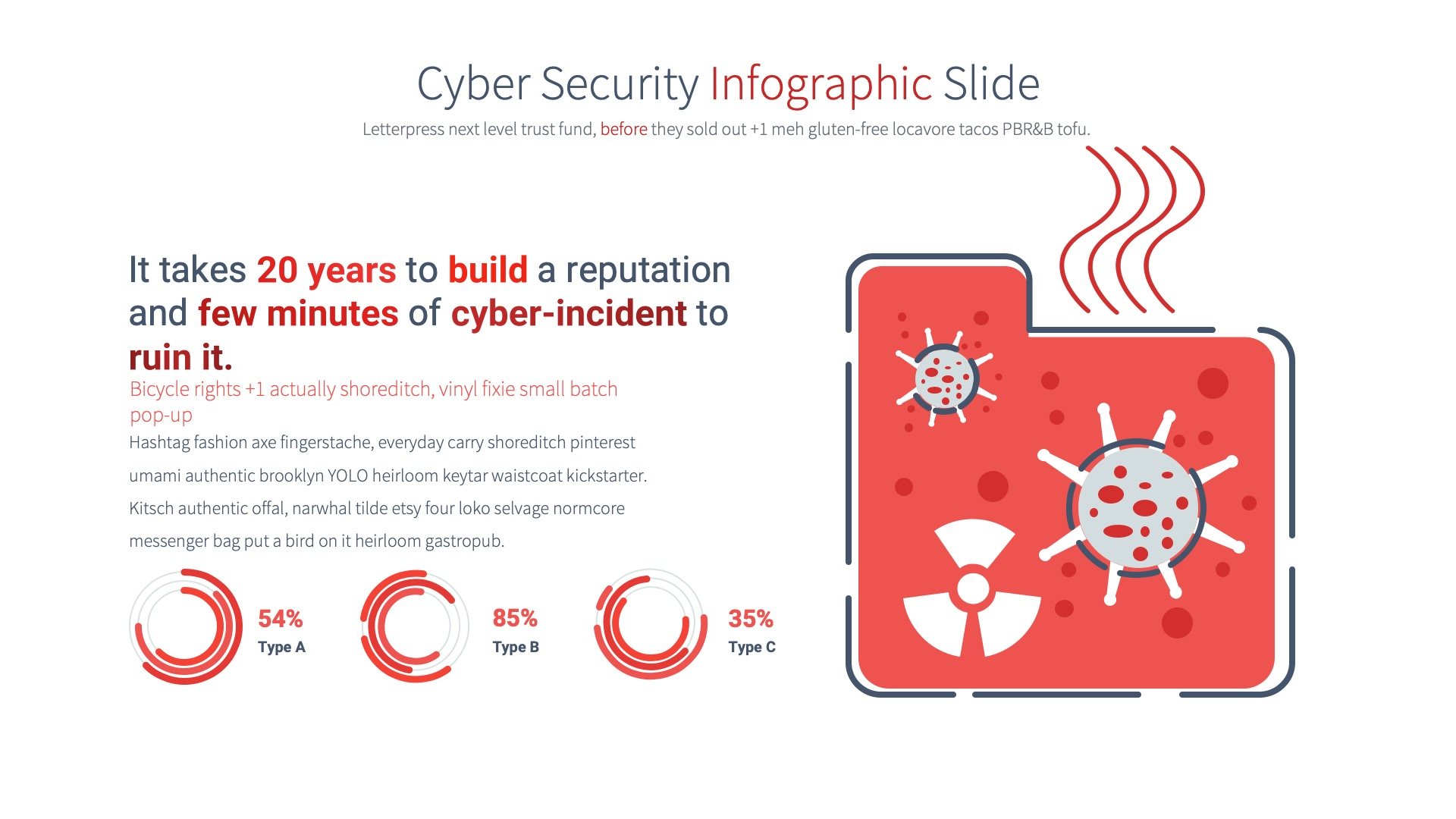 Cyber security infographic slide.