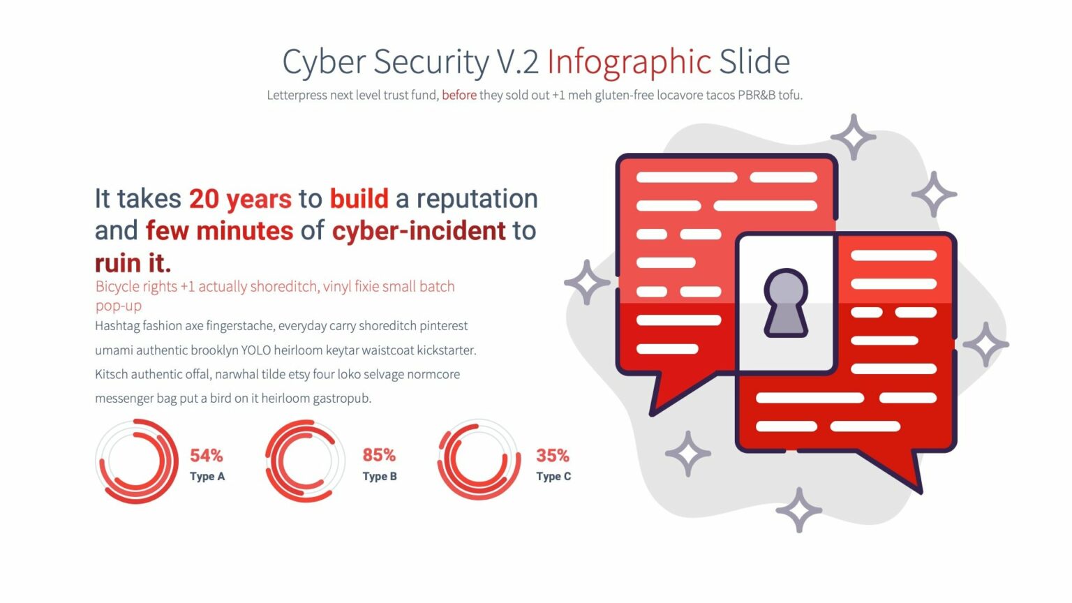 Cyber Security V.2 PowerPoint – MasterBundles