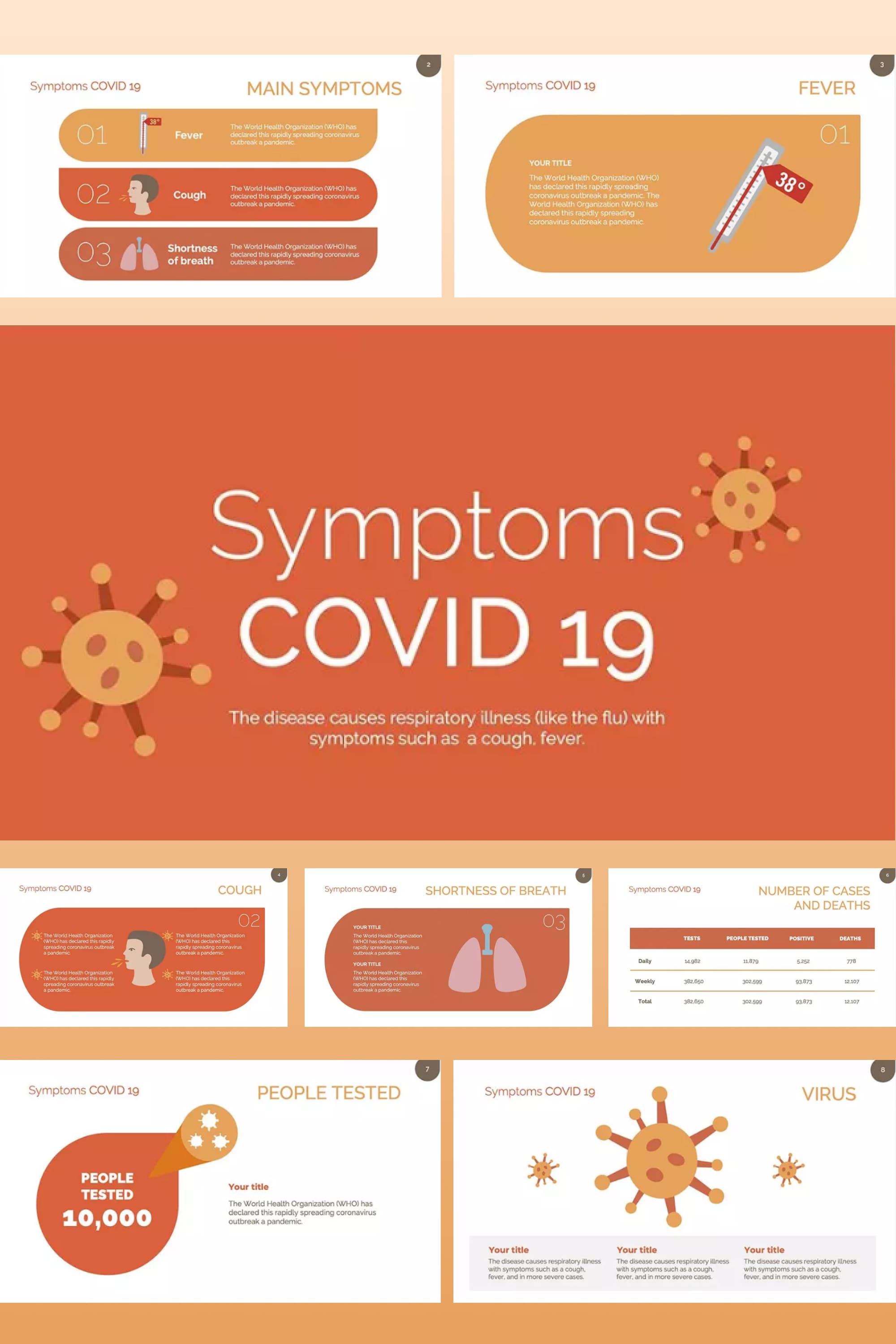 Collage of presentation pages with orange background and COVID-19 infographics.