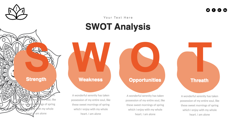 Orange SWOT analysis.