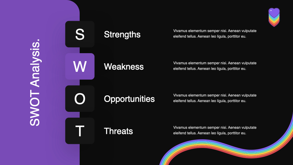 Nice SWOT analysis slide.