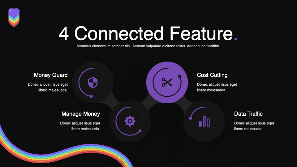 Connected features infographic.