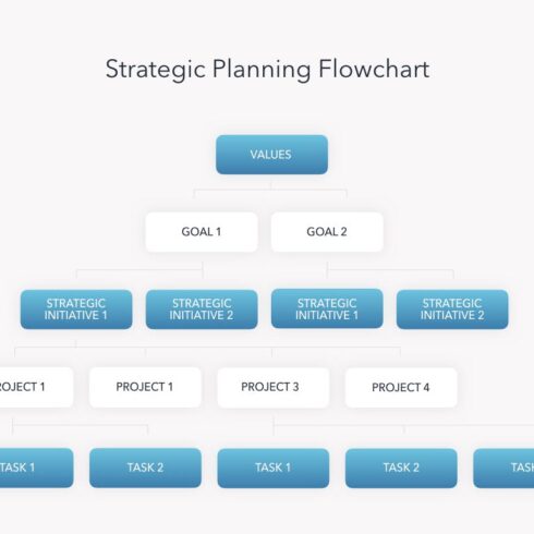 Strategic Planning Powerpoint Template 