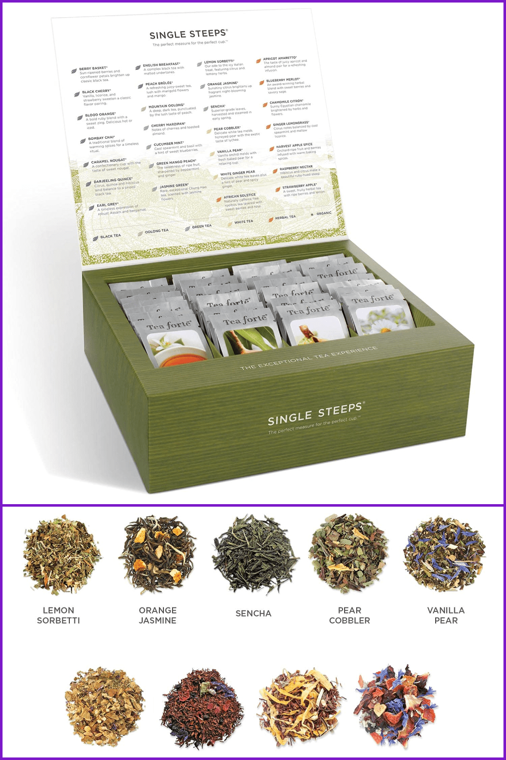 Photos of the box and varieties of tea.