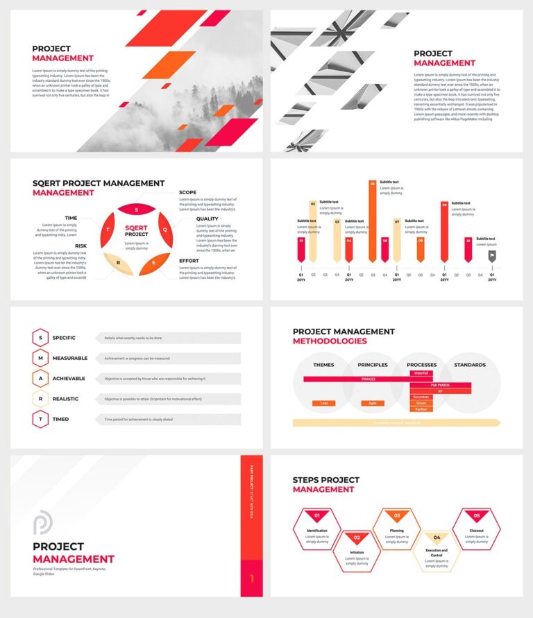 Project Management Dashboard Powerpoint Template – MasterBundles