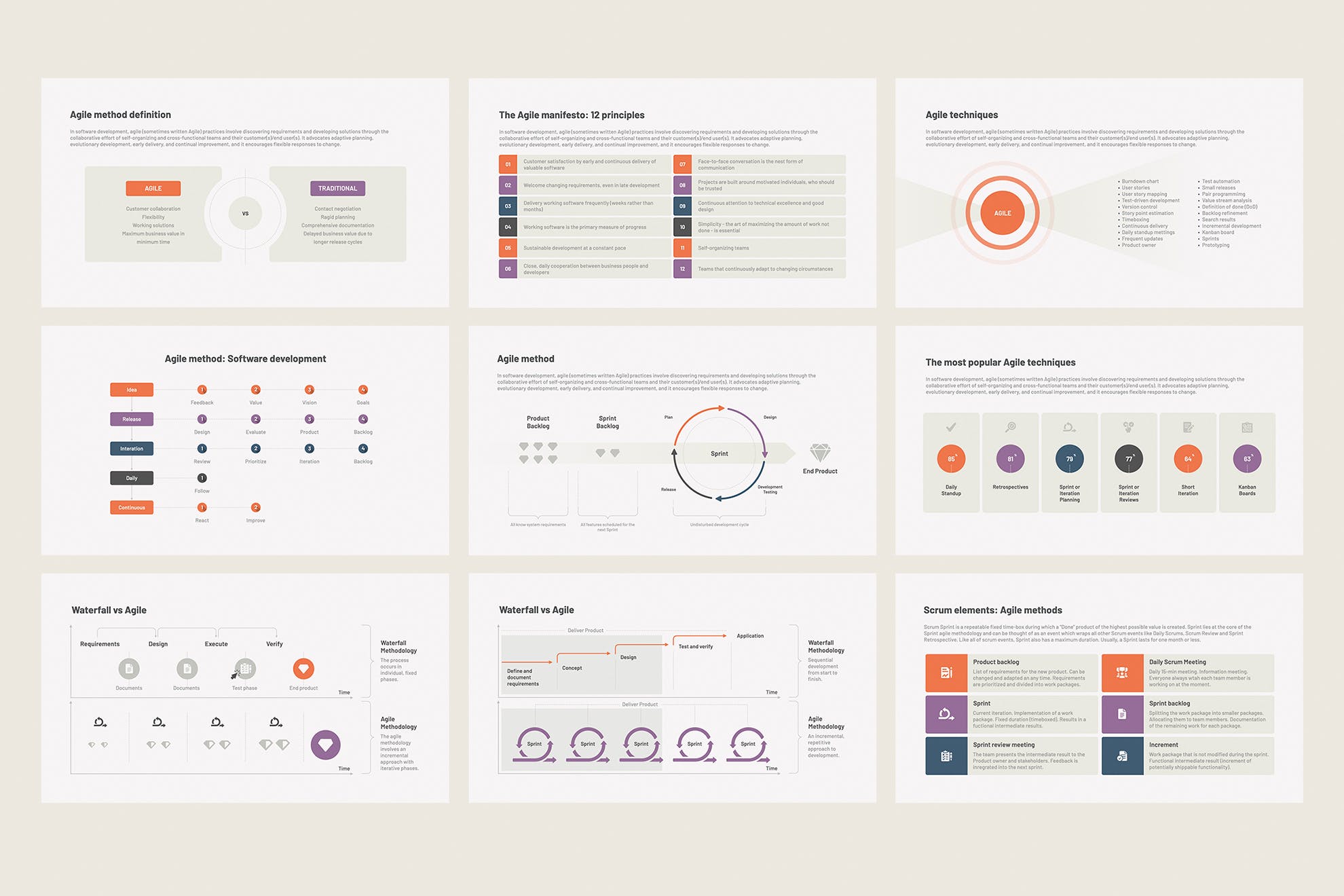 Modern template with infographic elements.