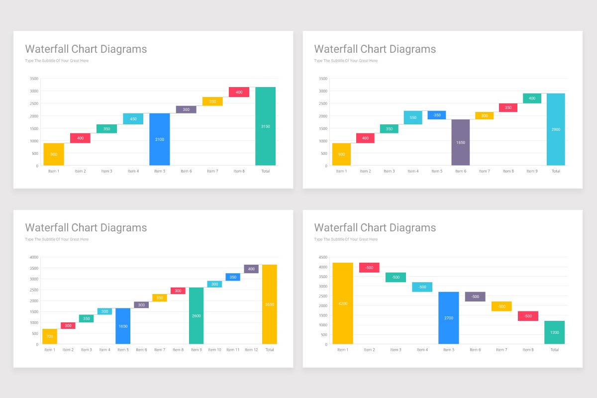 Interesting infographics design.