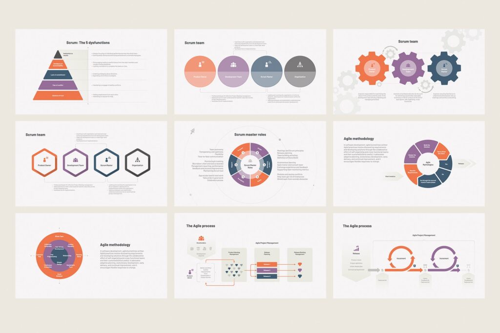 Project Management Agile, Scrum for PowerPoint – MasterBundles