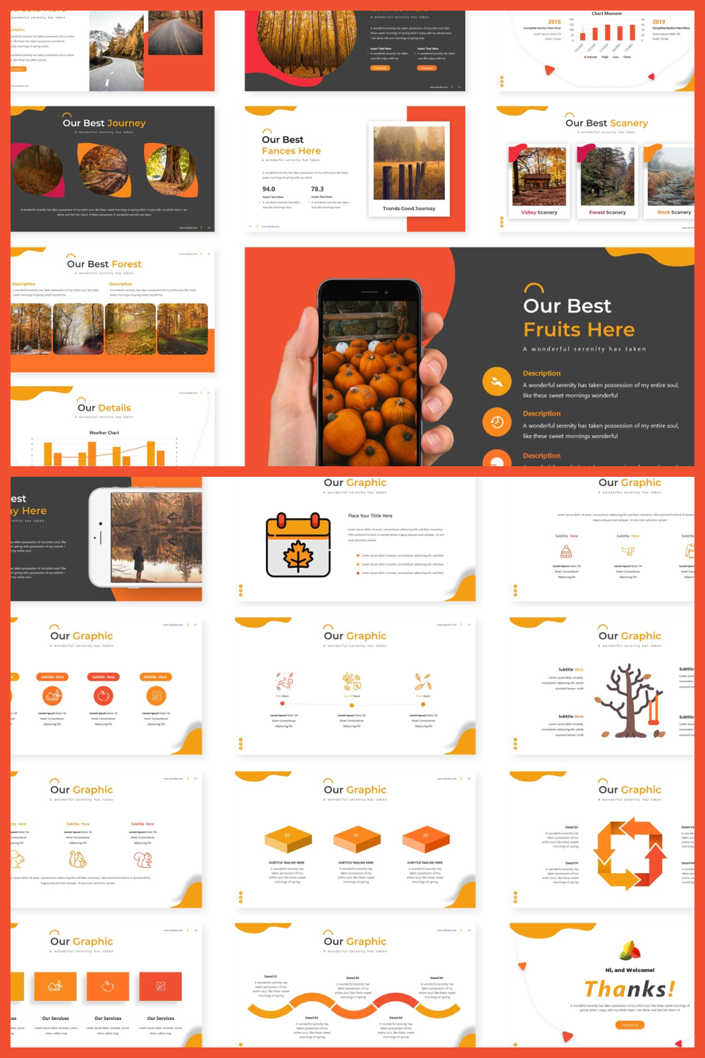 Collage of screenshots of presentation pages with infographics and harvest photos.